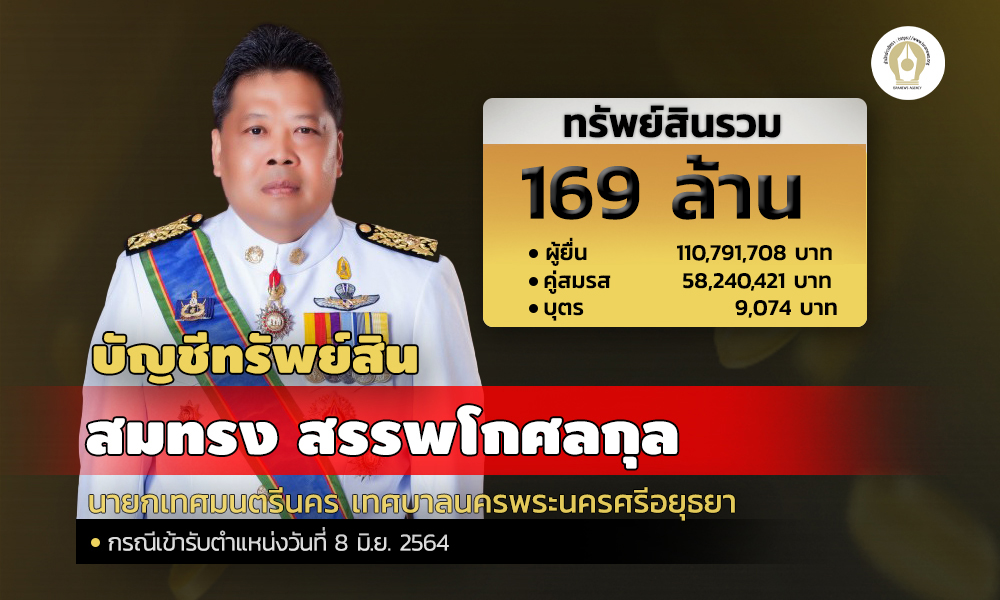 cover info asset ayutaya 210165 1