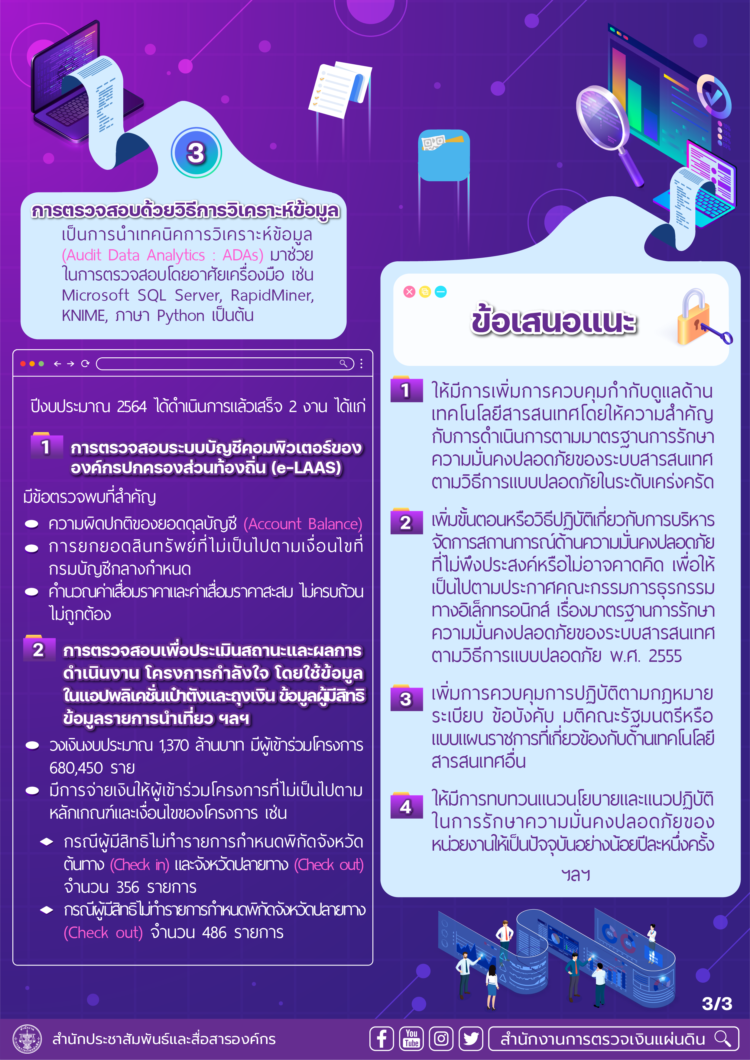 Press การตรวจสอบโดยวิธีคัดเลือก 03