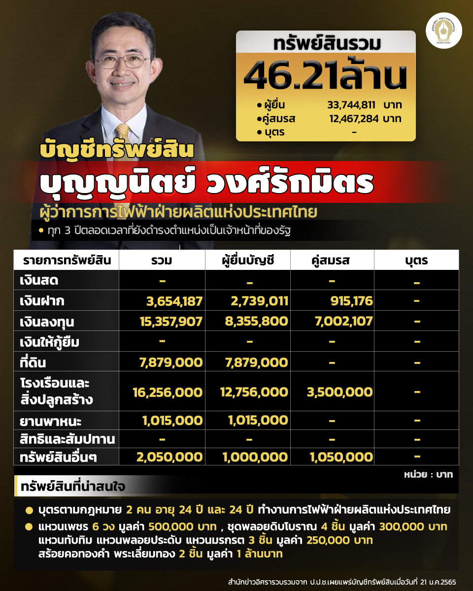 infoasset anergypower 210265 3