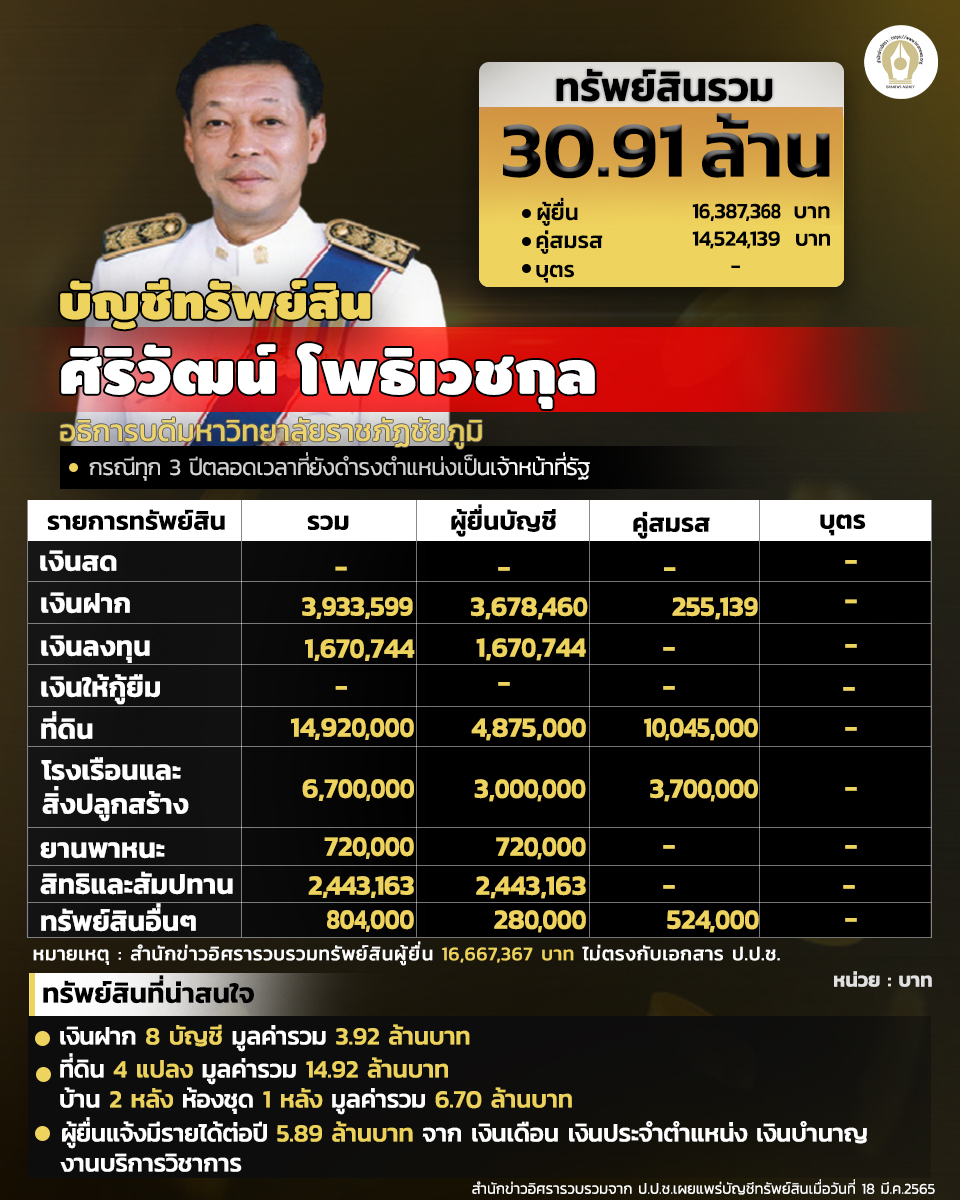 INFO assetisranews 280365 22 2