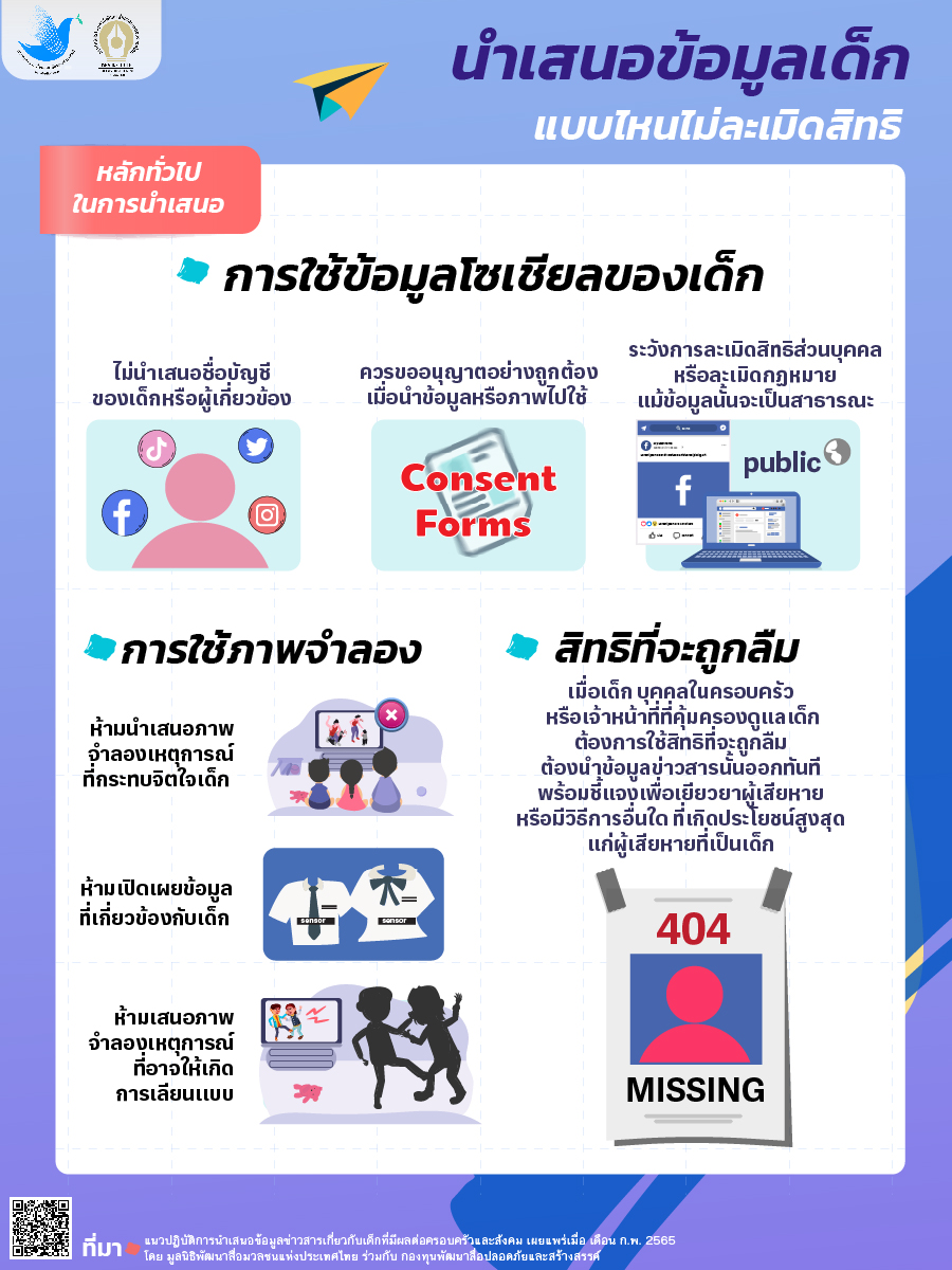 INFO chridern secrity 180465 02