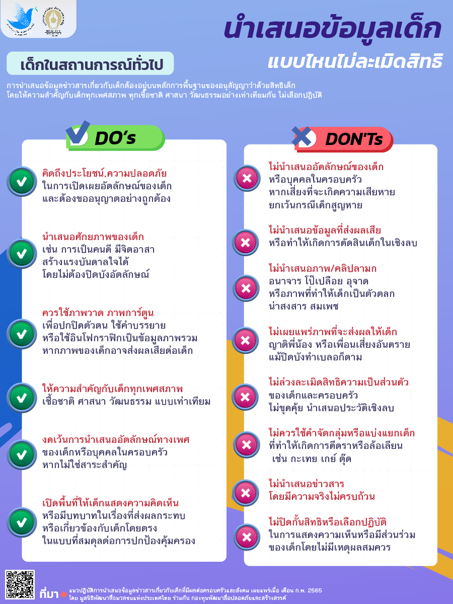 INFO chridern secrity 180465 03