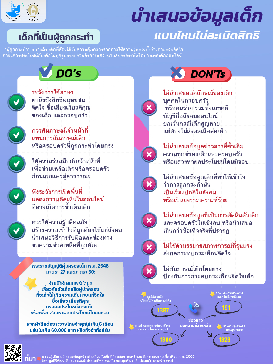 INFO chridern secrity 180465 04