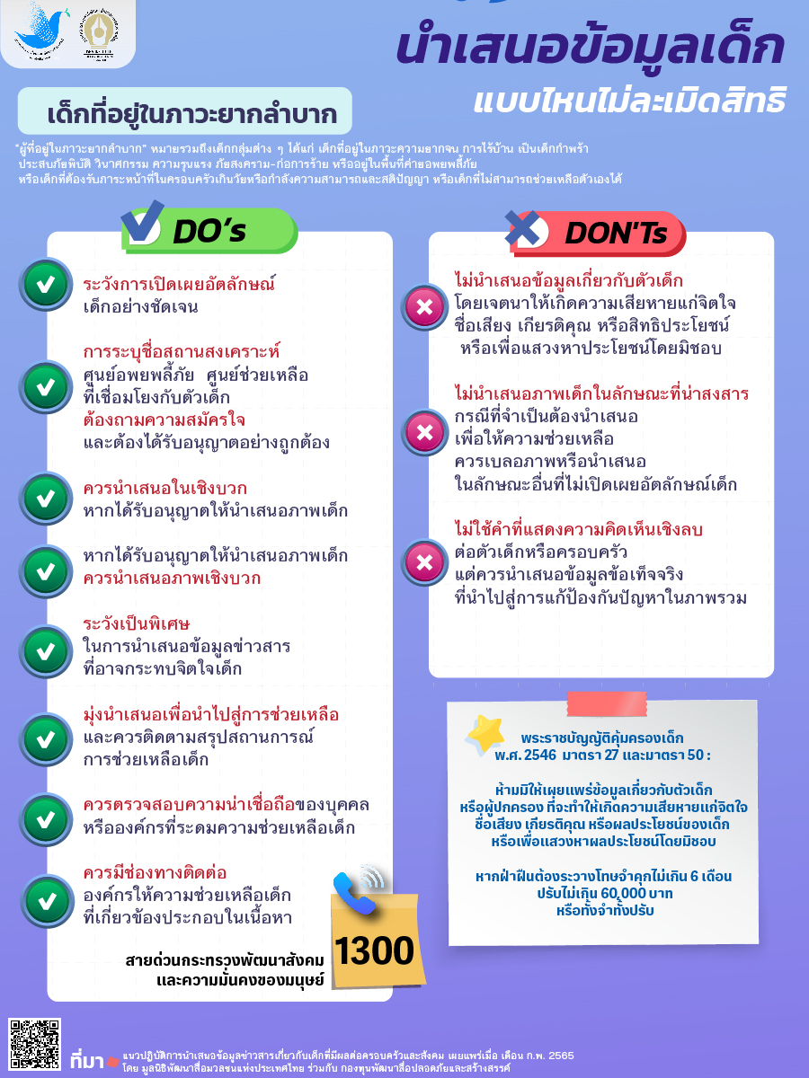 INFO chridern secrity 180465 05