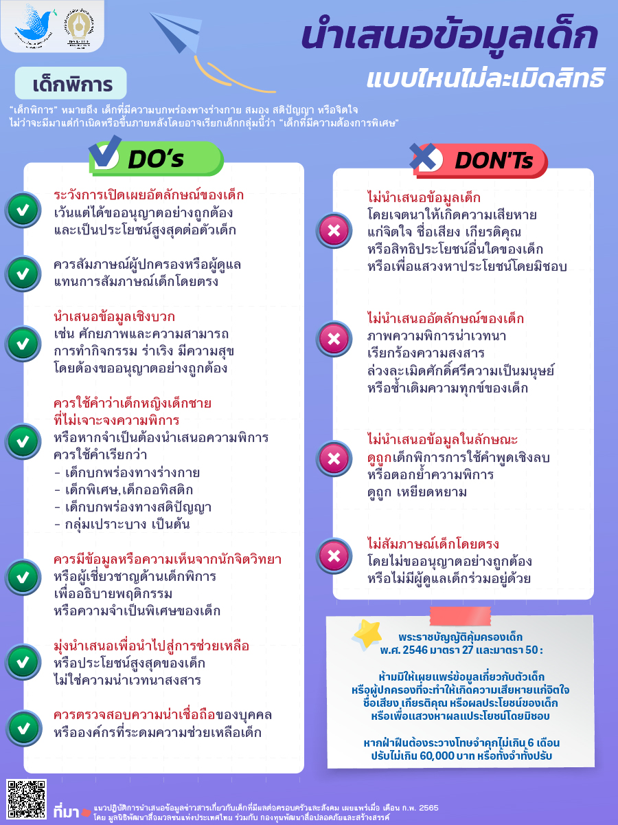 INFO chridern secrity 180465 06