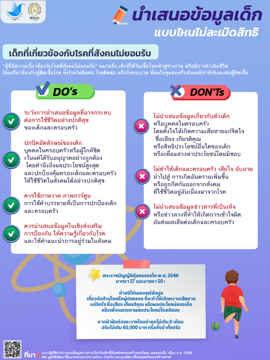 INFO chridern secrity 180465 07