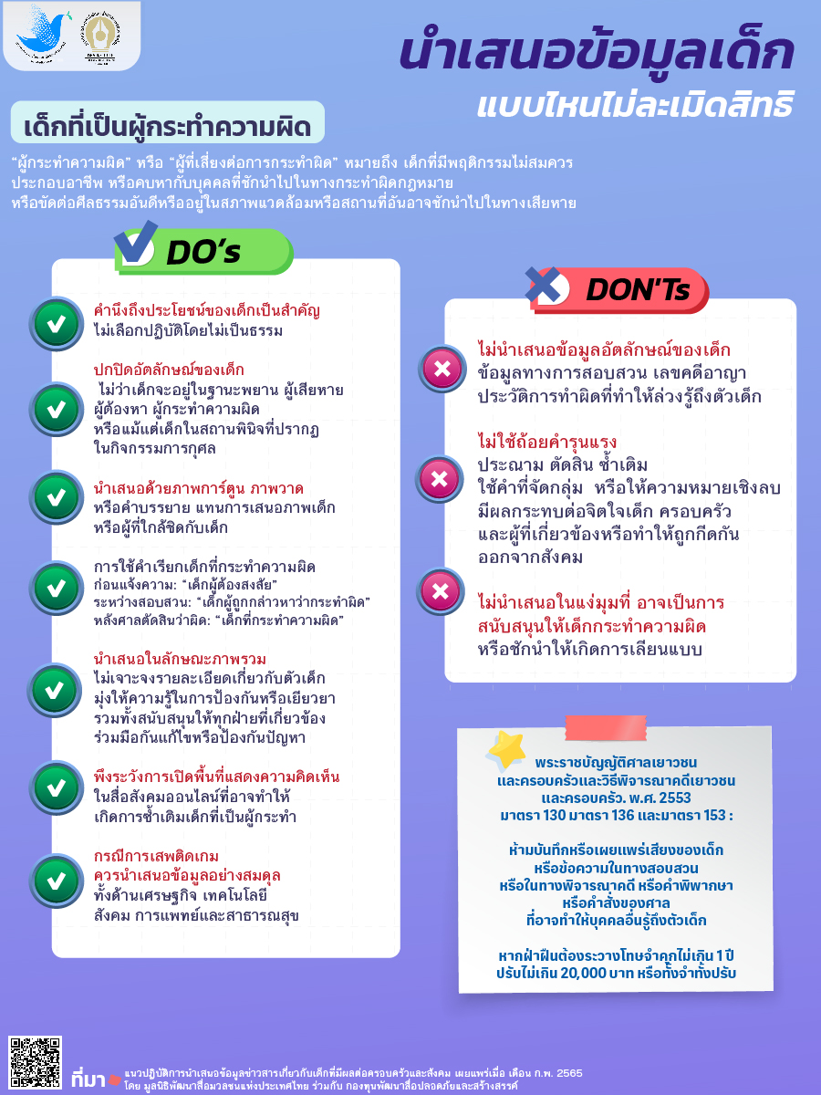 INFO chridern secrity 180465 08