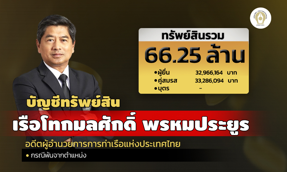 cover info asset boatto 220365 1