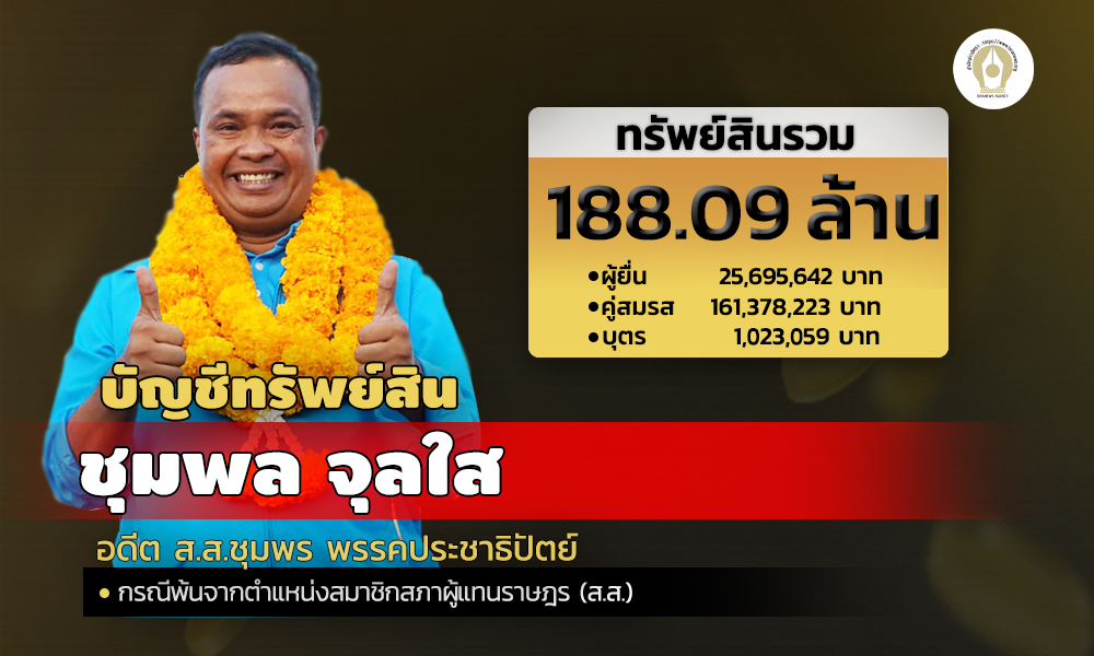 cover info chumpon 070365