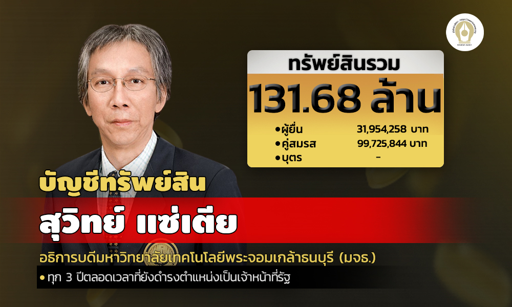 cover info suvit 250365 1