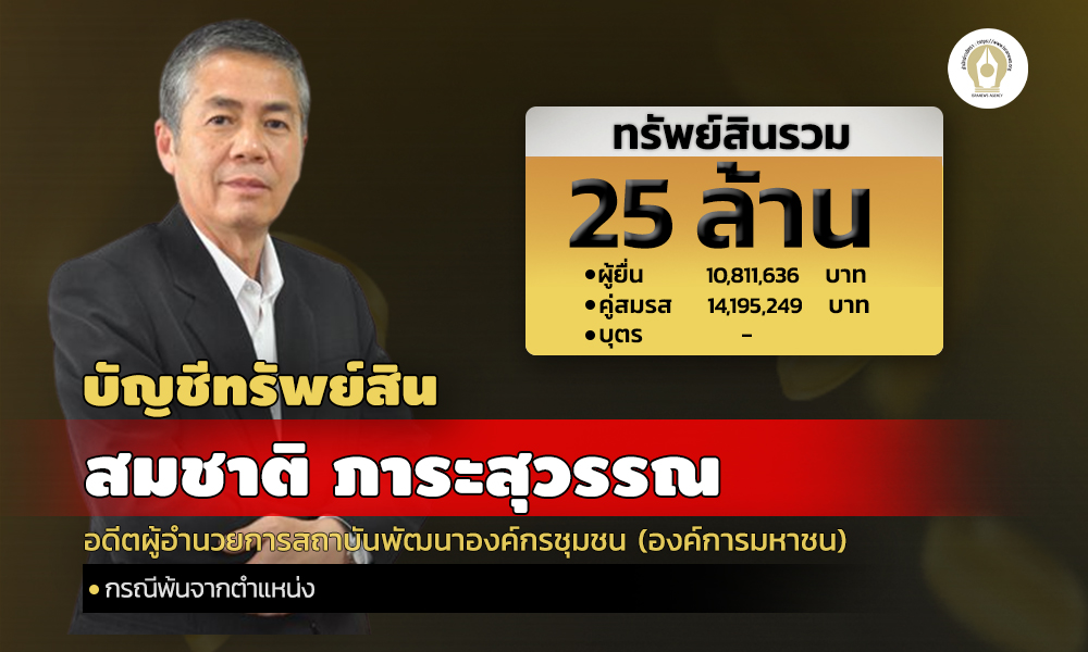 cover infosomchai asset