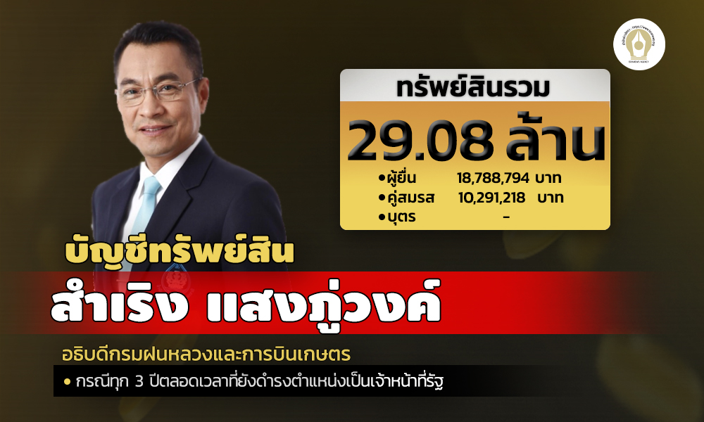 cover infosumreang asset160465