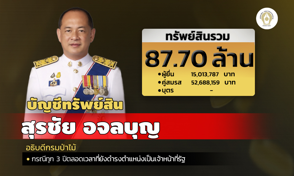 cover infosumreang asset170465