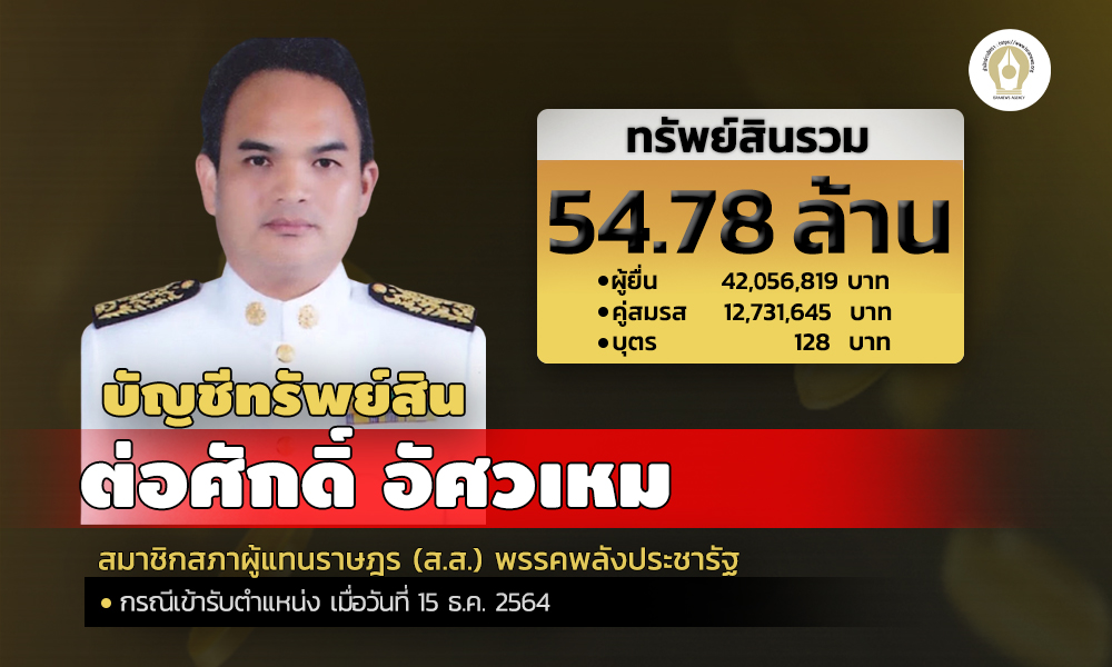 cover infotorsuk asset