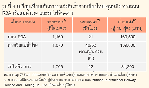 isra 200465 articel 4