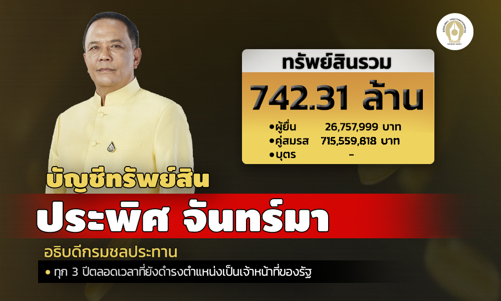 หน้าปกinfo บัญชีทรัพย์สิน