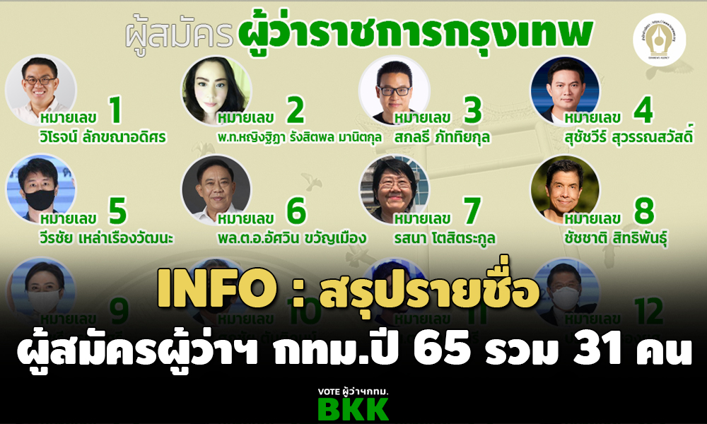 หน้าปกข่าว BKK 050465 1