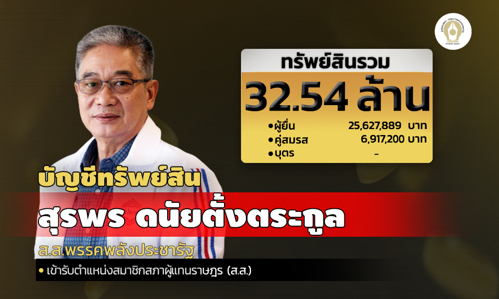 cover info suporn 290465 1