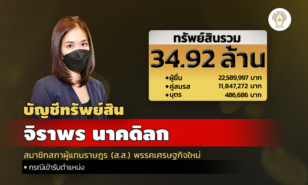 cover asset 200565 1 jiraporn