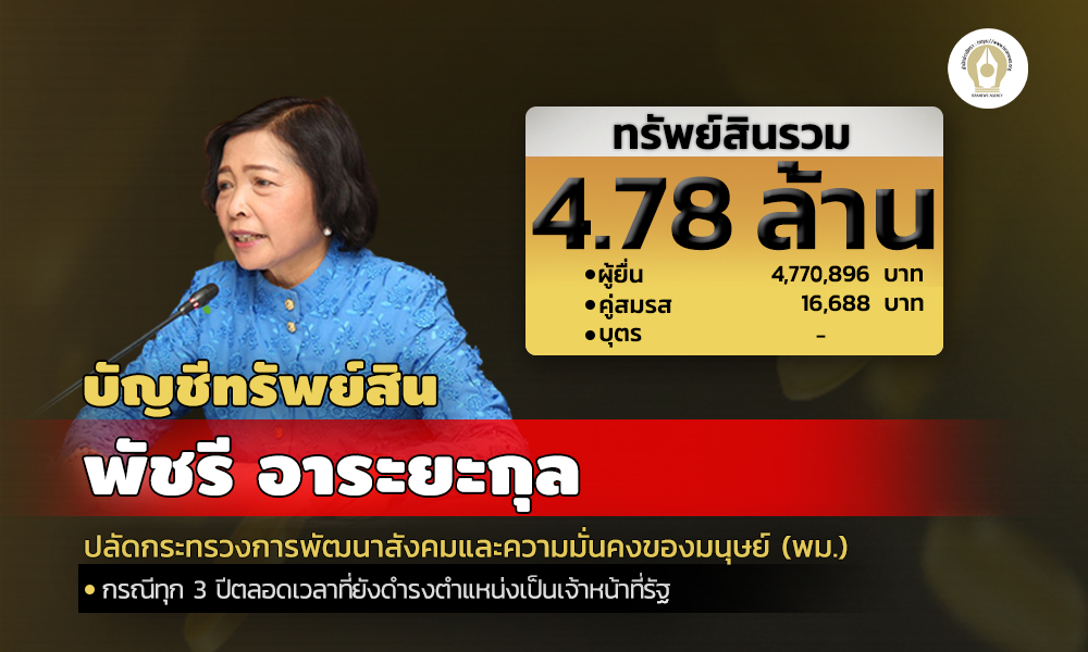 cover info assetpatcharee