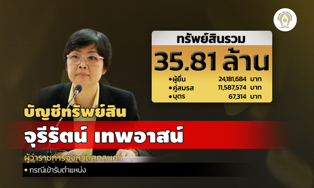 cover info surerut 060565 1