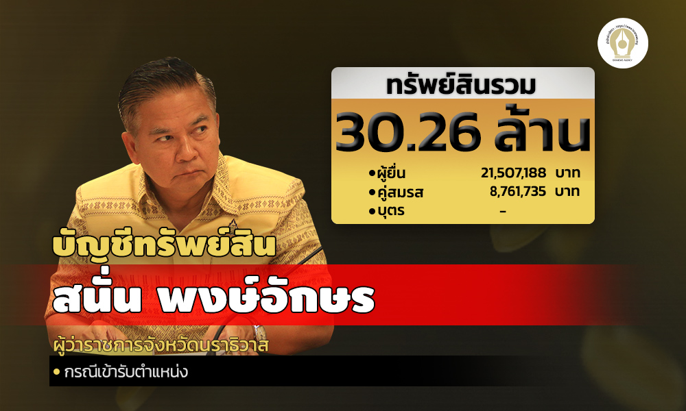 coverINFO sanan070565