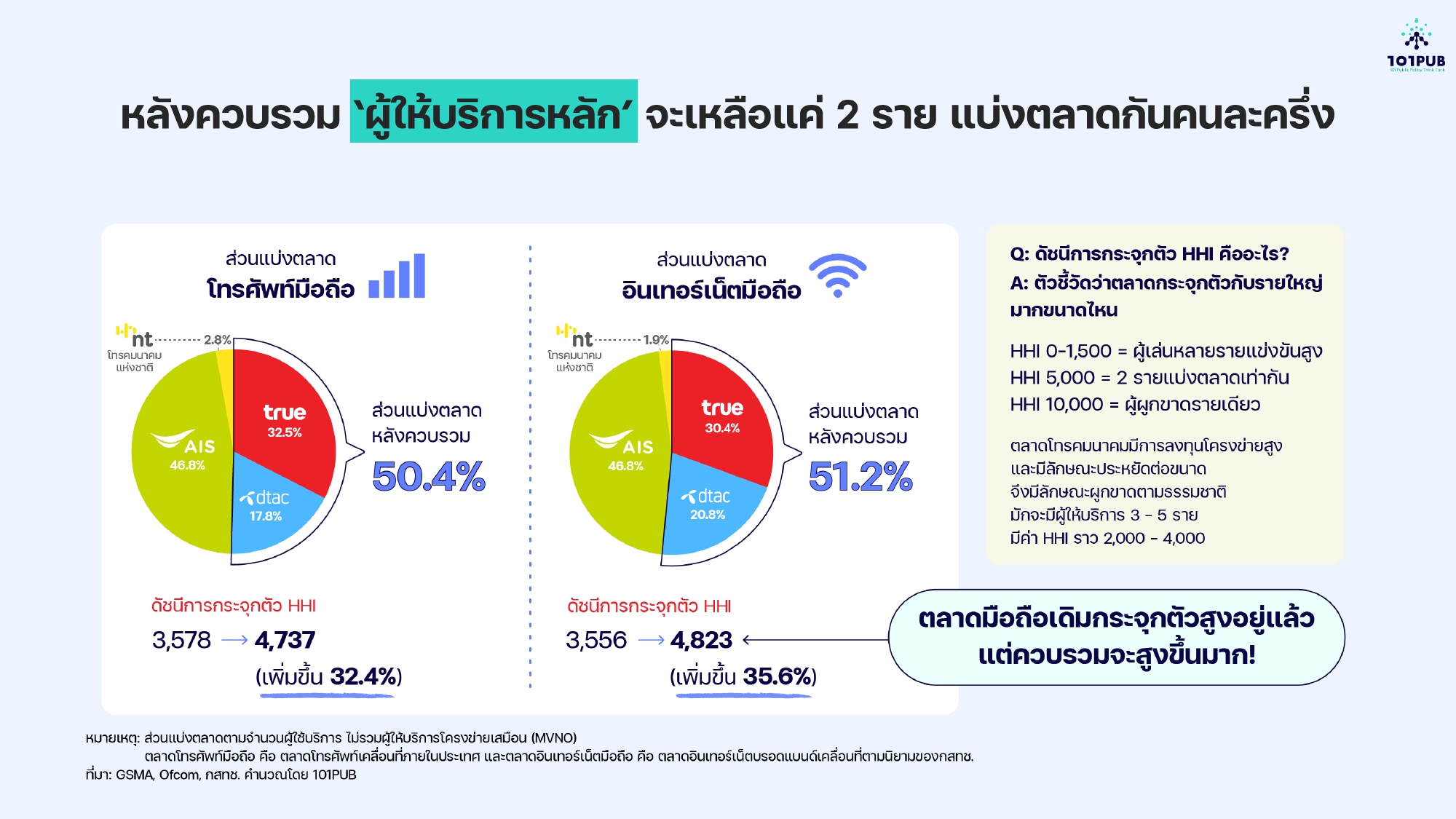 220520 TD Merger pages to jpg 0001