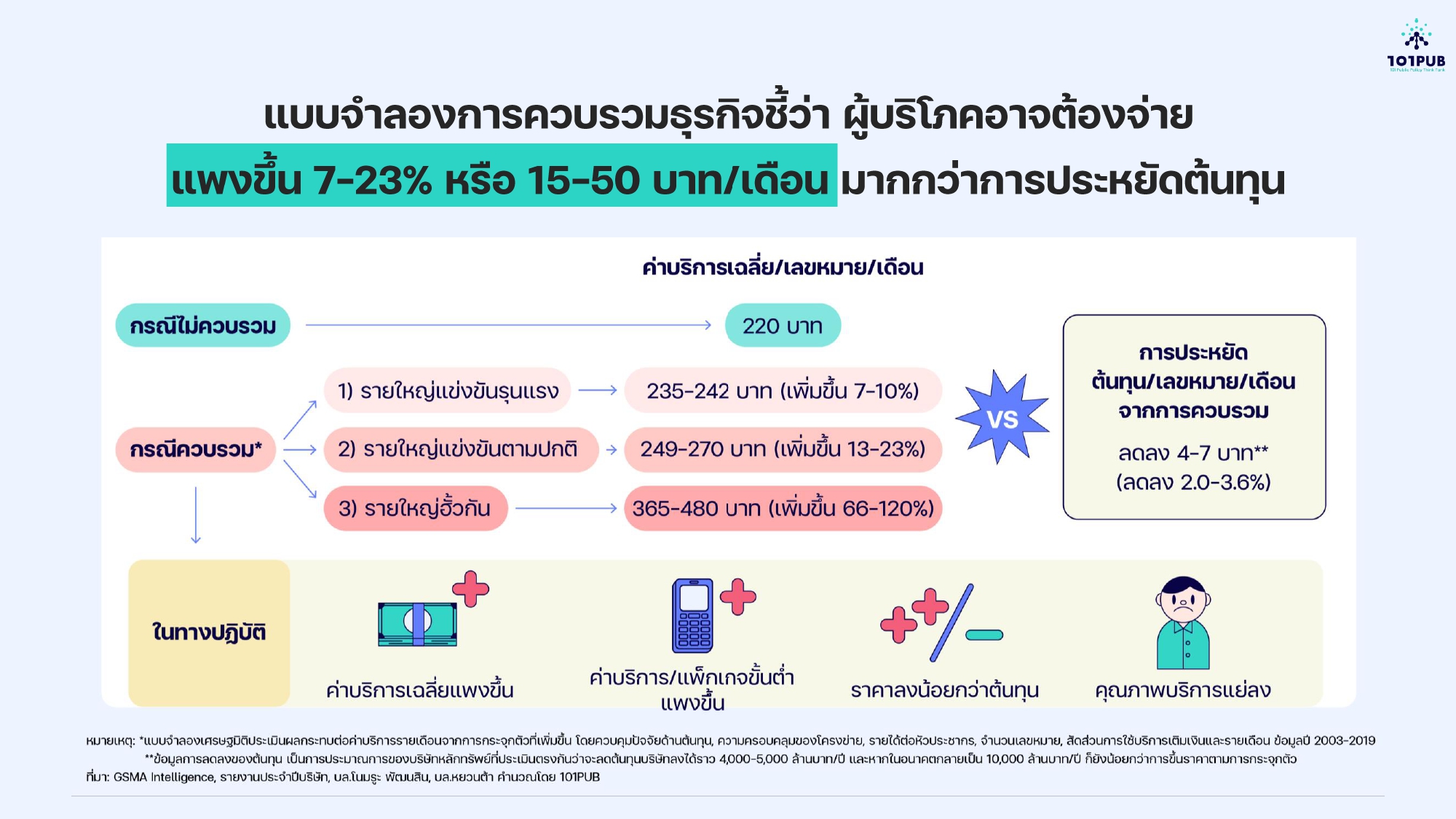 220520 TD Merger pages to jpg 0002