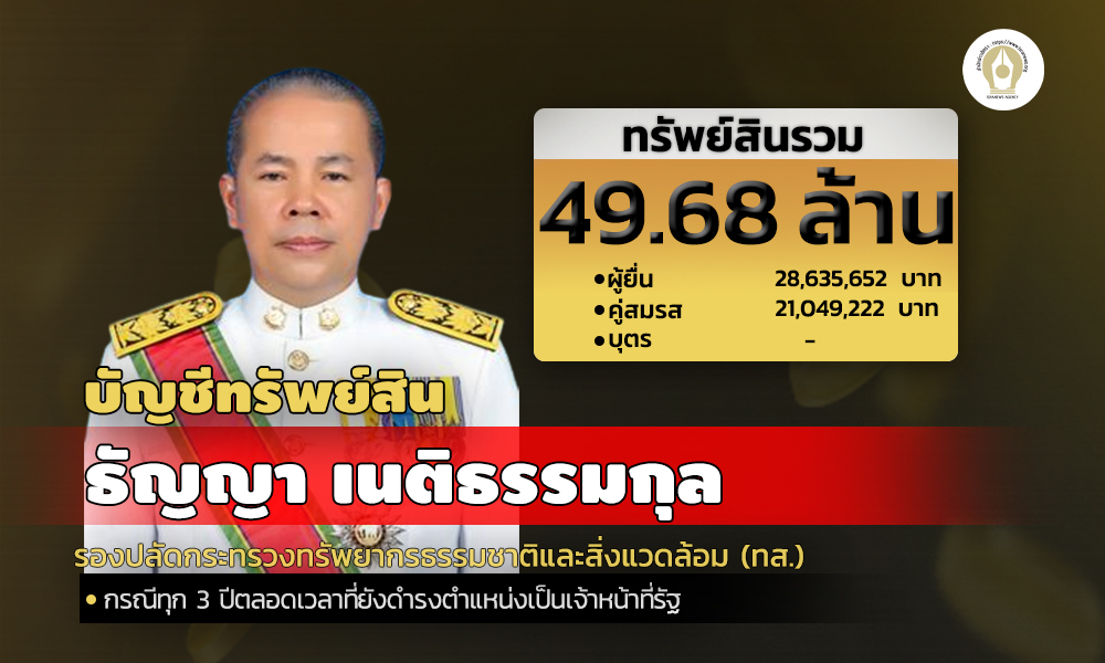 cover INFO tanya260565 1