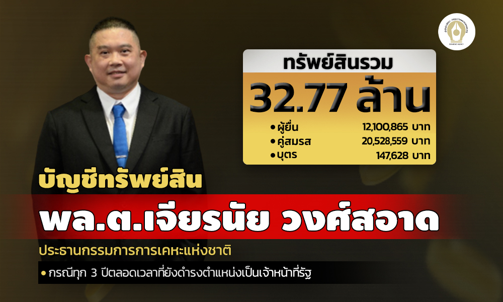 cover infojayranai asset