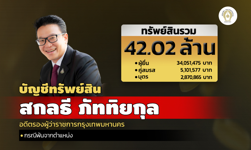 cover infotorsakontee asset