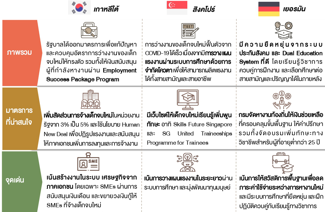 ตารางisranews 180695