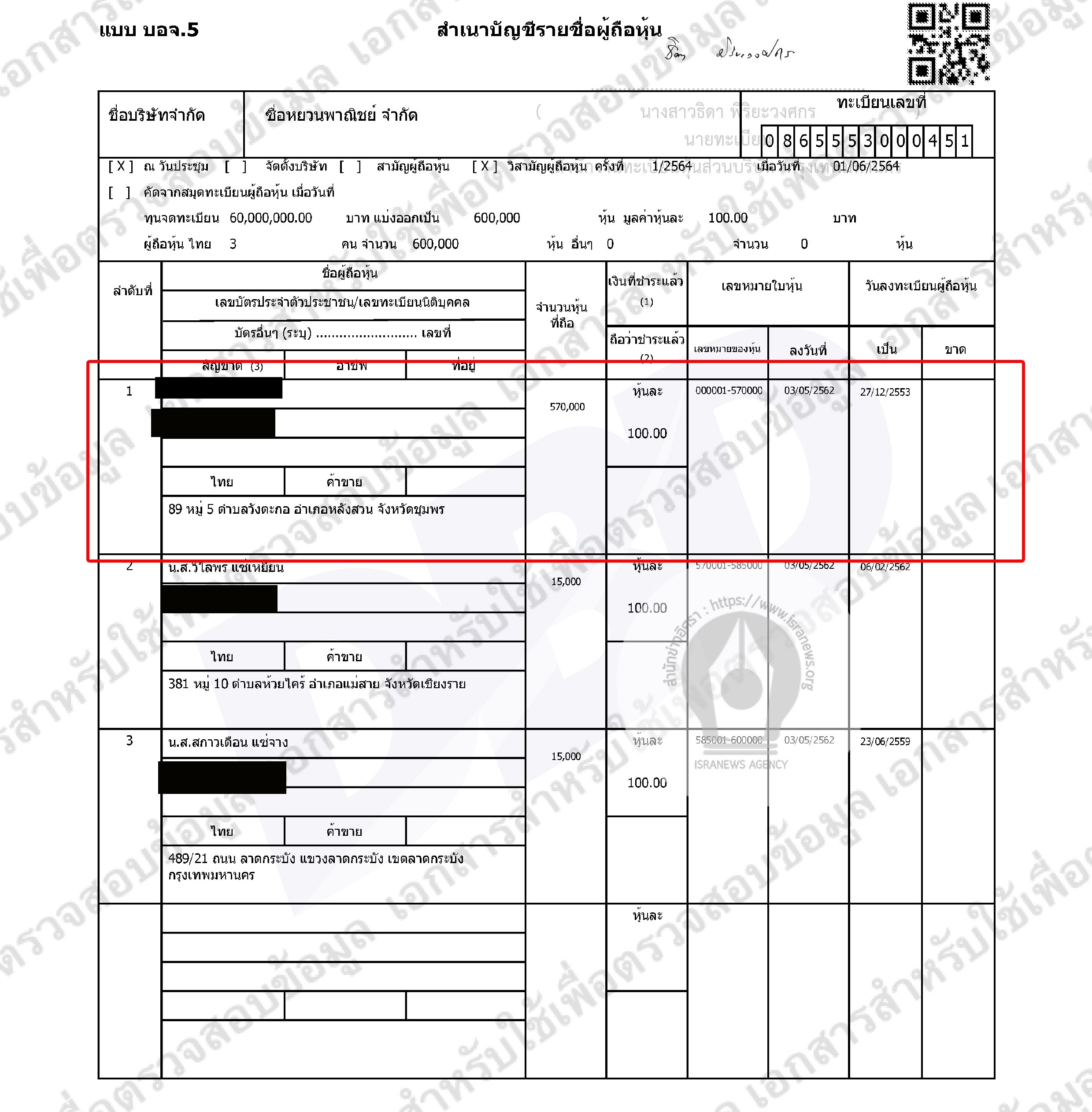 picduruyewewewe96338 31 64