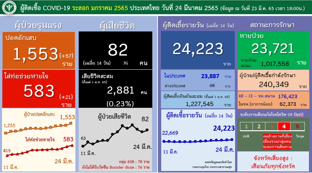 messageImage 1648077628393