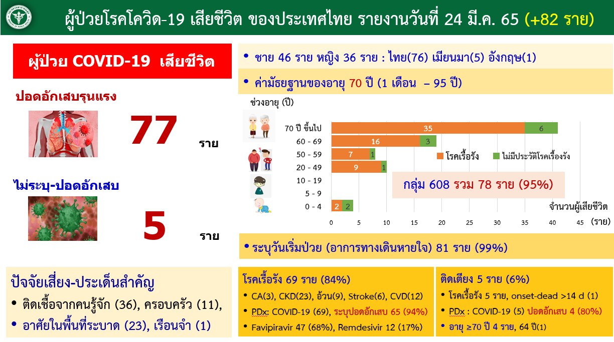 messageImage 1648077653452