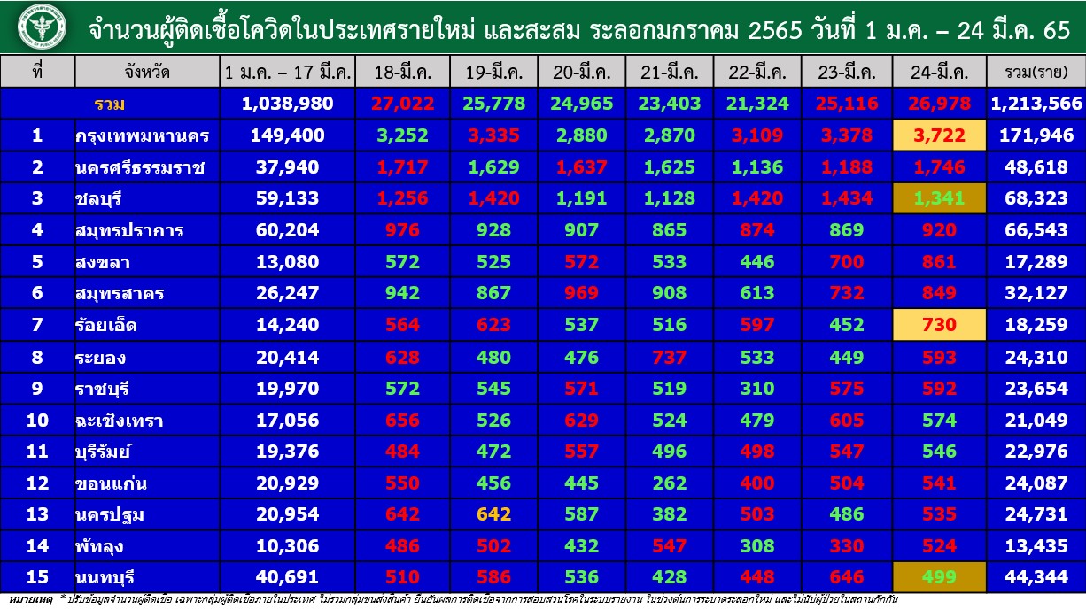 messageImage 1648077710861