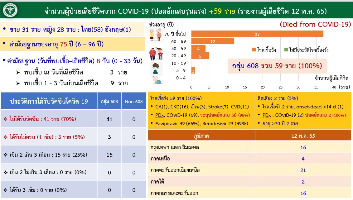 messageImage 1652286872408