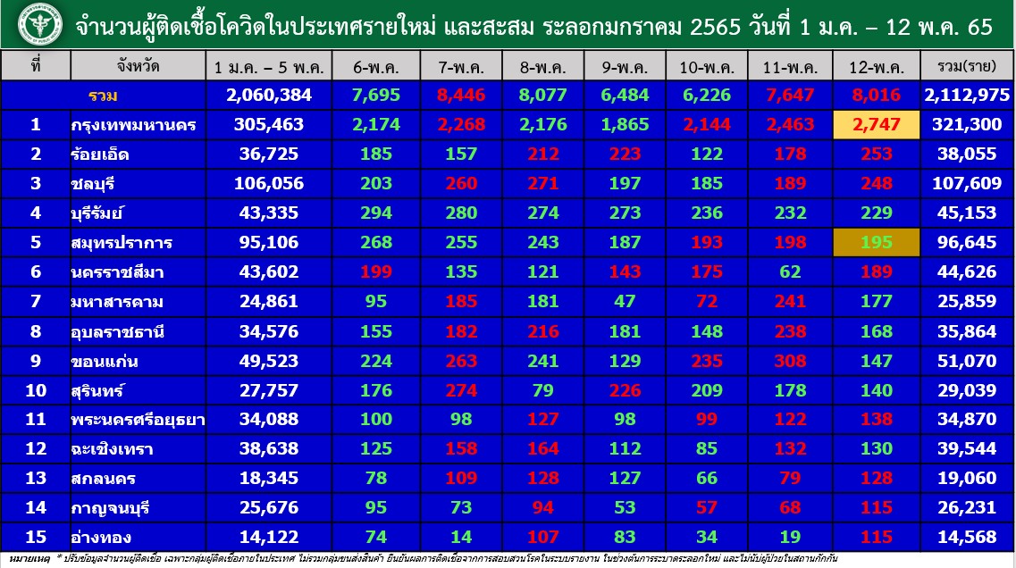 messageImage 1652286936977