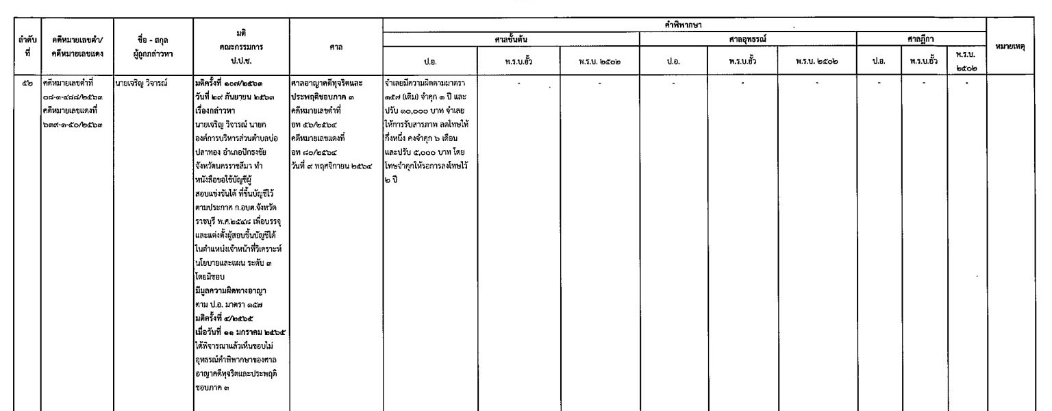 picppckesddaasssss3 25 65