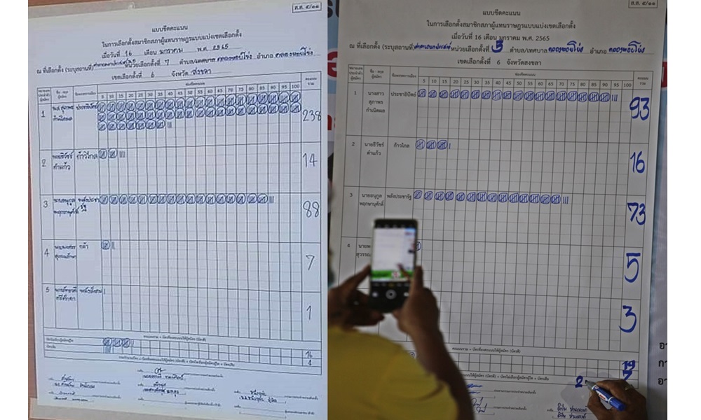 votesongkhlasix16015