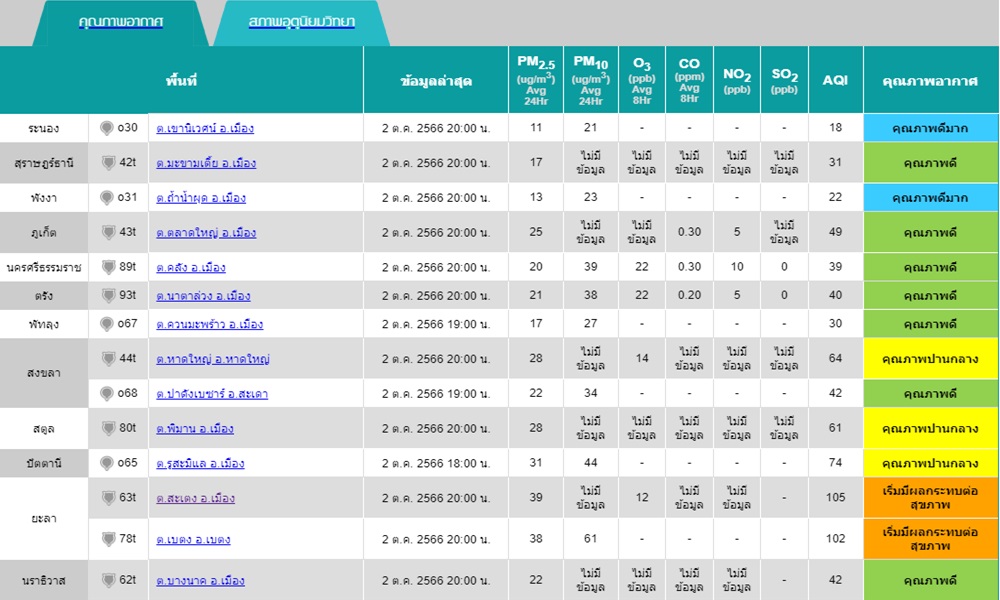 exceedingstandards02103