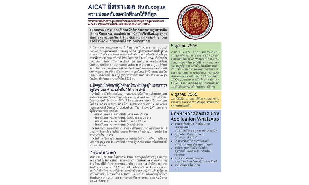 souththaiisrael10107