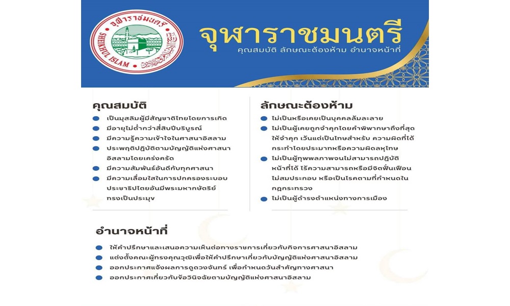 sheikhulislamnew03114