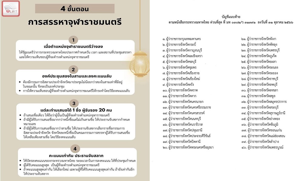 sheikhulislamnew03115