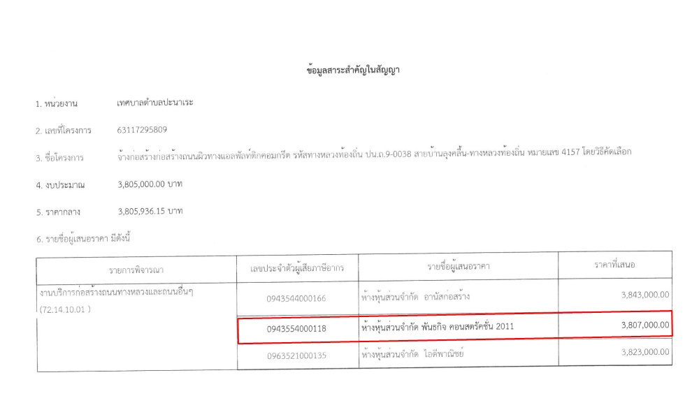 auctionsculpture21033