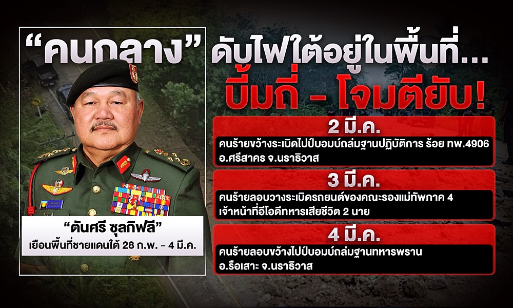 facilitatorvisitsouth09032