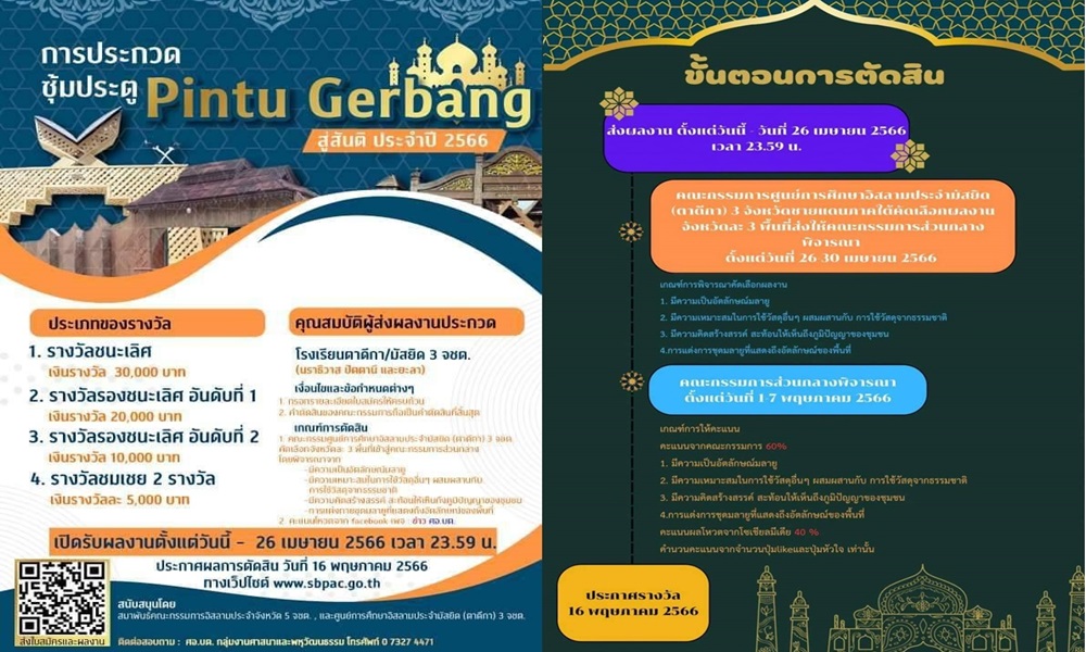 triumphalarchmalay230401