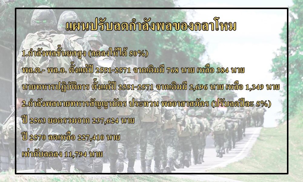 reducearmypersonnel27061