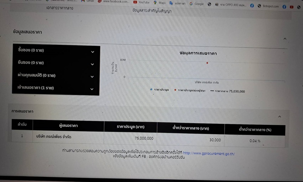 responsibleagency03093