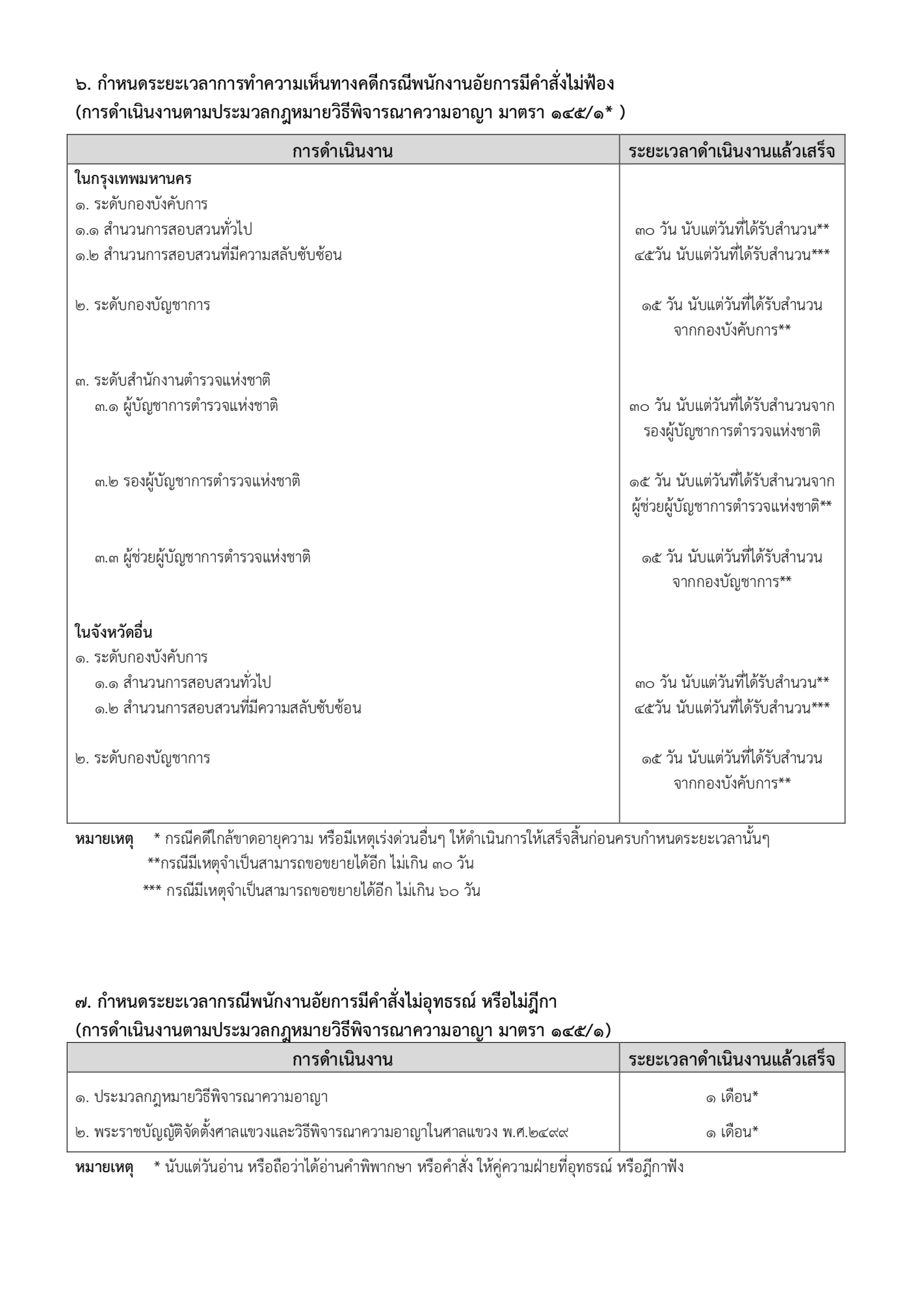 081465A7 EDD7 4B7C BADB 6EC49FEA2533